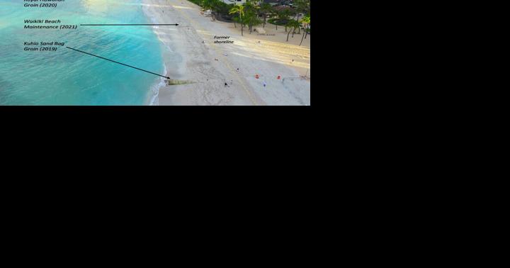 U.S. House passes measure that allots funding for Waikiki Beach climate impacts, clean water projects - Vimarsana News