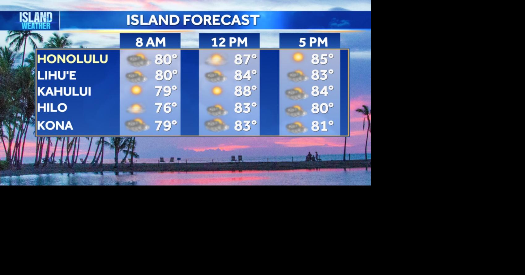 Thursday Weather - Mostly dry, warm, stable and sunny conditions ...