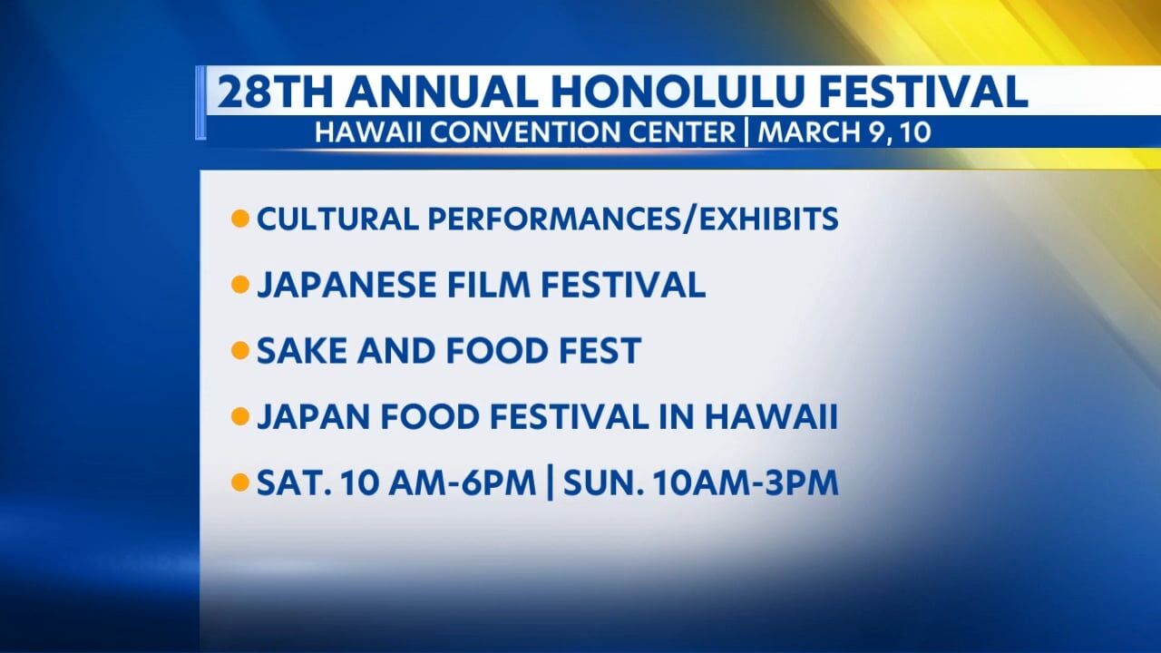 28th Annual Honolulu Festival kicks off Mar. 8 10