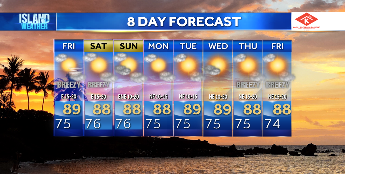 Thursday Evening Forecast - Breezy trades with a Small Craft Advisory for parts of Hawaii