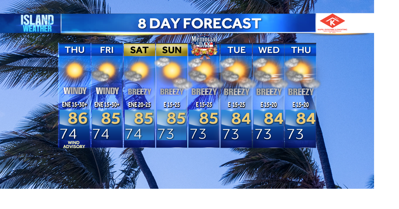 Wednesday Evening Forecast - A Wind Advisory is in effect as gusty winds develop across the islands