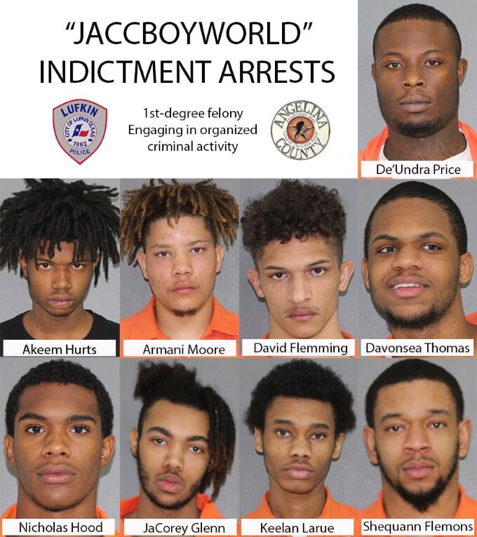 Lufkin Police announce indictments of 13 gang members for felony crimes - Vimarsana News