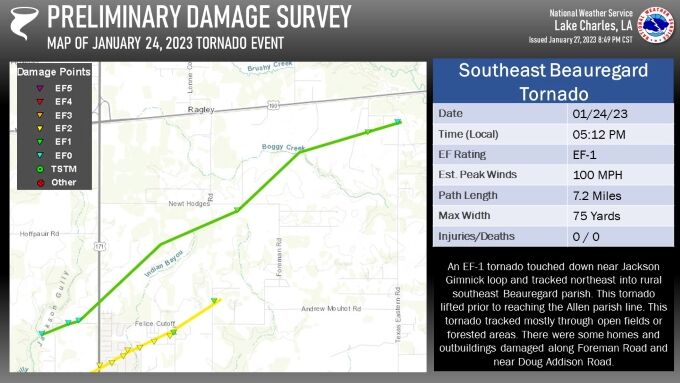 NWS releases report on Tue, Jan 24th tornado outbreak | Local News ...