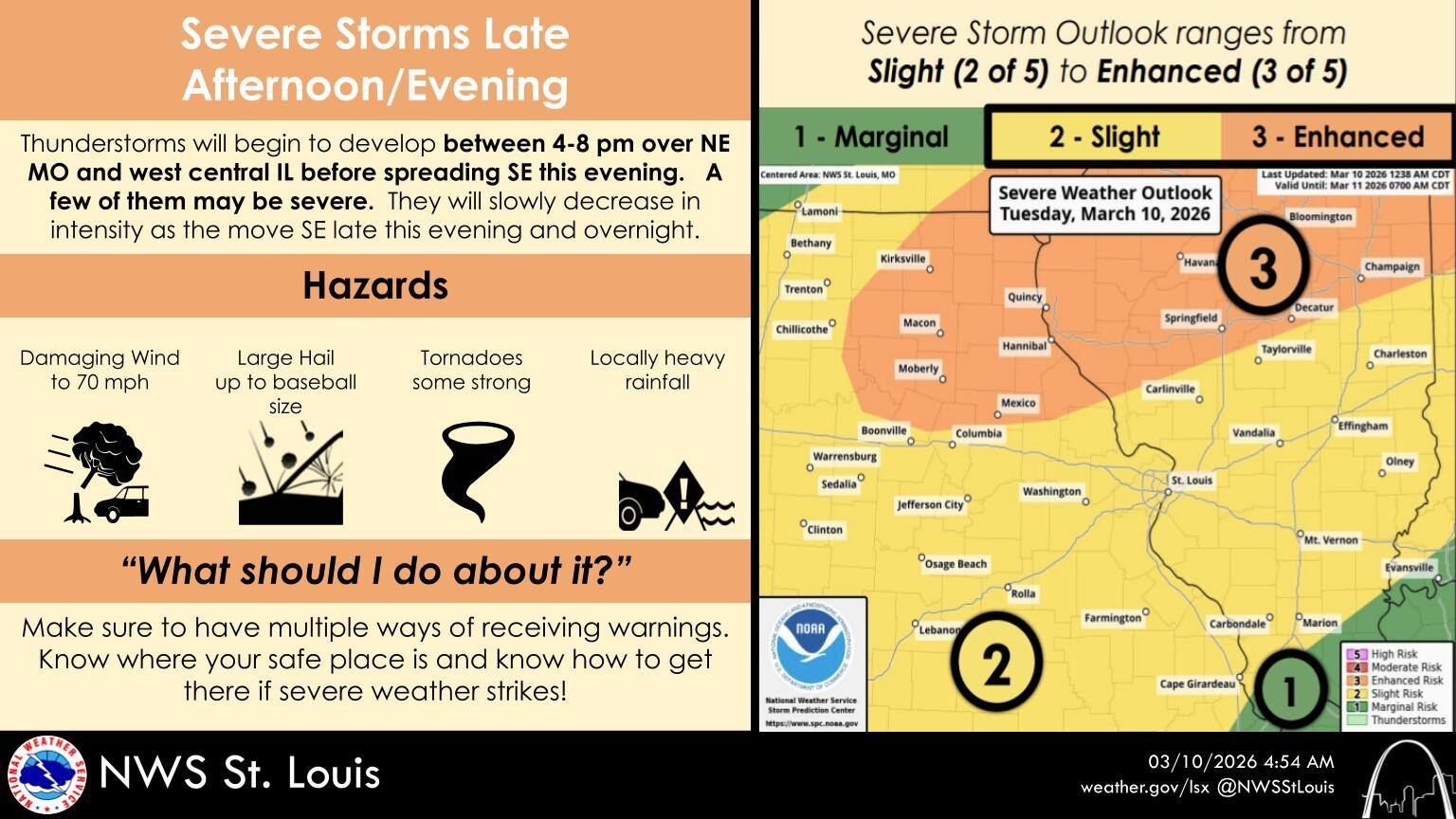 Severe storms capable of producing baseball sized hail and tornadoes ...