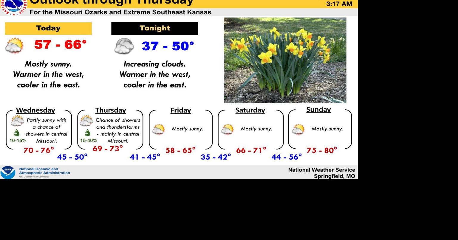 Warmer temperatures expected this week as overnight Freeze Warning ...