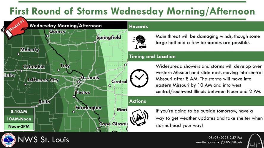 Strong to severe storms possible today | Newsroom | kjluradio.com