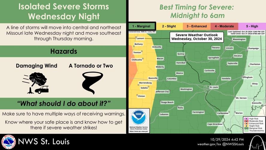 Storms capable of producing damaging winds and even a few tornados ...