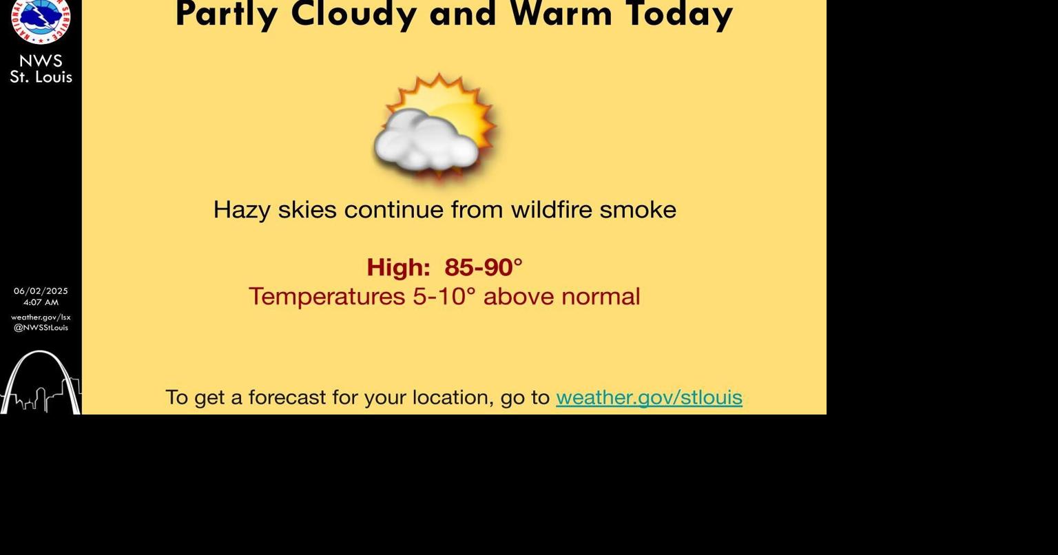 Hot and hazy to start the week, severe storms and heavy rainfall ...