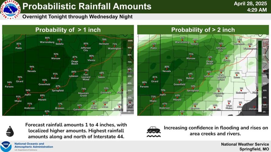 Record high temperatures possible today, severe storms and flooding a ...