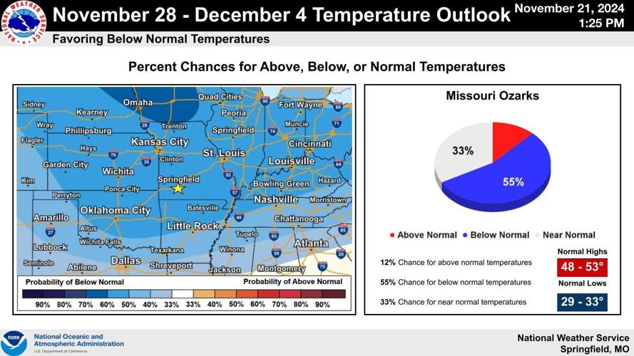 Rain expected Wednesday could turn to snow and impact Thanksgiving ...