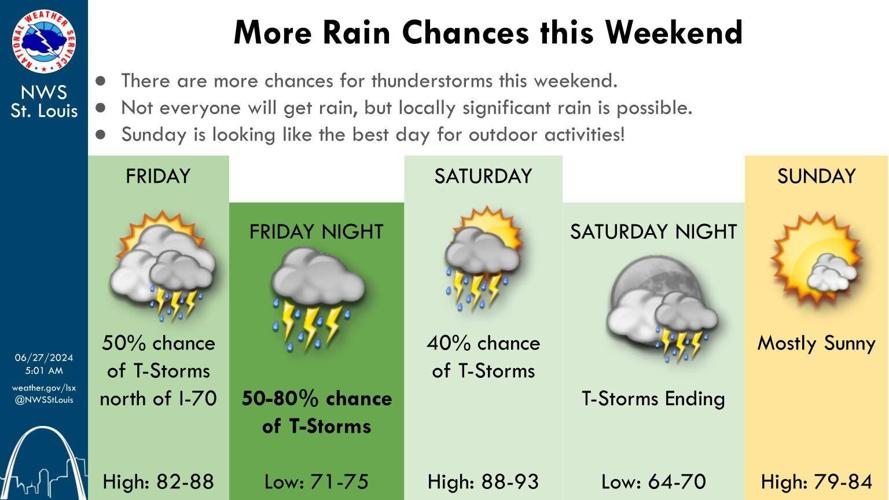 Strong to severe storms possible tonight and tomorrow, with a sunny ...