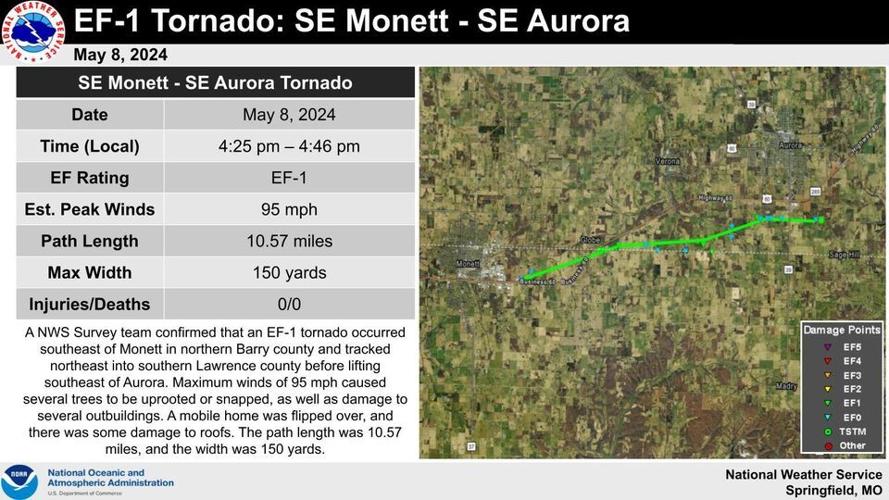 UPDATED: Thirteen tornadoes touch down in Missouri over course of two ...