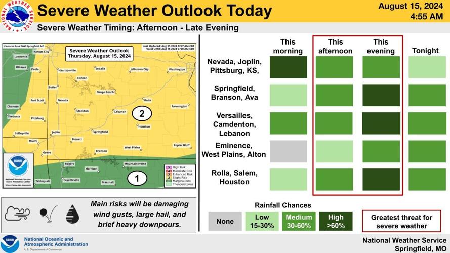 Severe thunderstorms possible today and tomorrow, some flooding ...