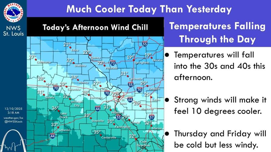 High wind gusts today as temperatures start to fall going into the ...