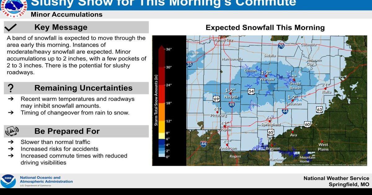 Accumulating snowfall possible today across midMissouri, impacting