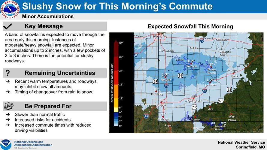 Accumulating snowfall possible today across midMissouri, impacting morning commute Newsroom