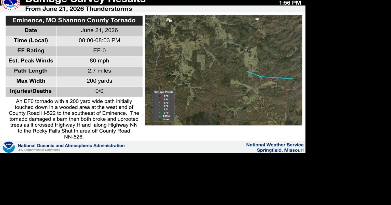 EF-0 tornado touches down Sunday night in southern Missouri