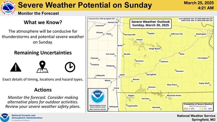 Elevated fire weather conditions in place today, severe storms possible ...