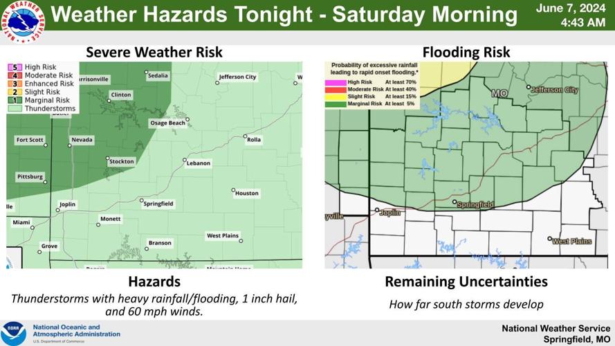 Rain likely throughout weekend, severe storms possible Saturday ...