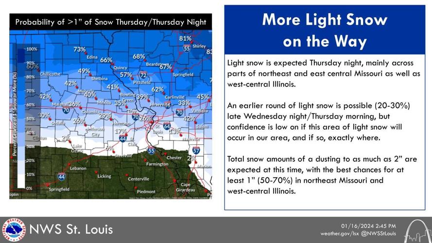 Warm up today, more bitter cold and possible snow tomorrow night, warm ...