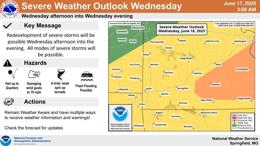 Severe storms that could produce tornadoes possible overnight tonight ...