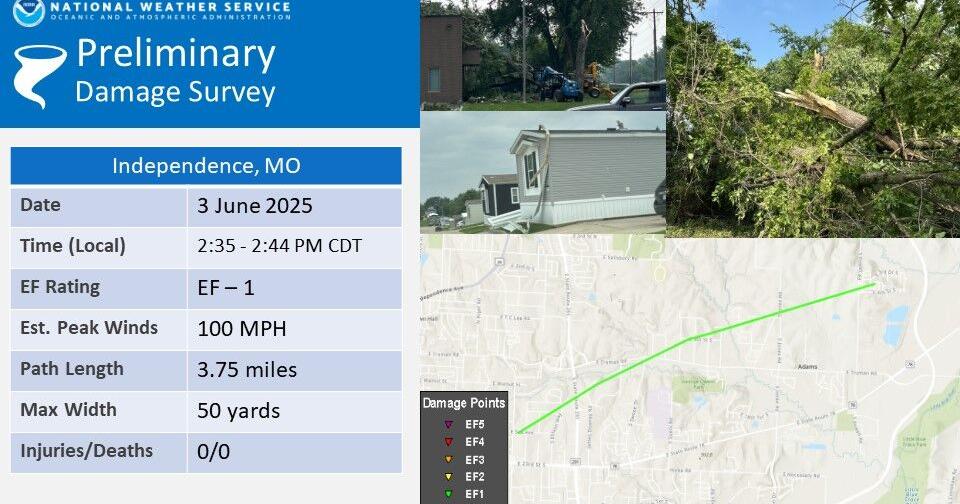 Two tornadoes confirmed to have touched down Tuesday afternoon in ...