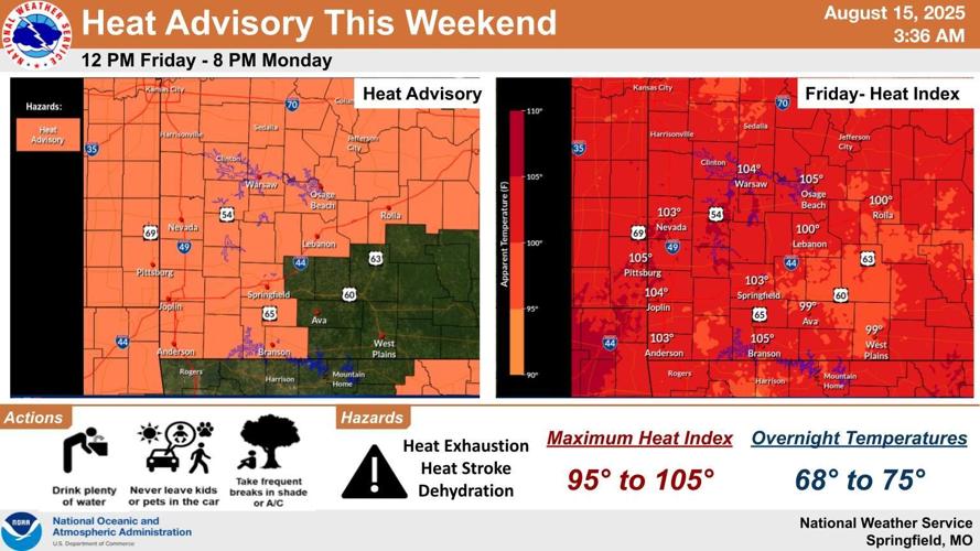 Additional and extended Heat Advisories issued for mid-Missouri area ...