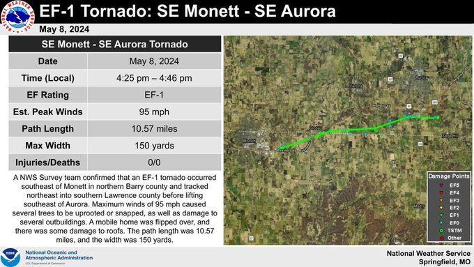 National Weather Service confirms two tornadoes Wednesday ... one in ...