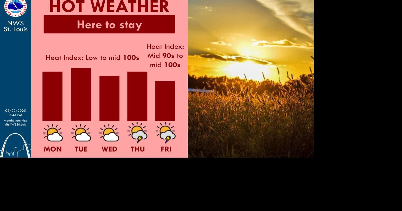 High temperatures to linger this week, Heat Advisory remains in place ...