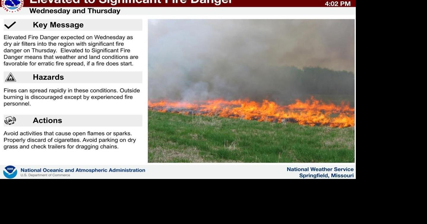 Gusty winds & dry conditions contribute to fire warnings in central ...