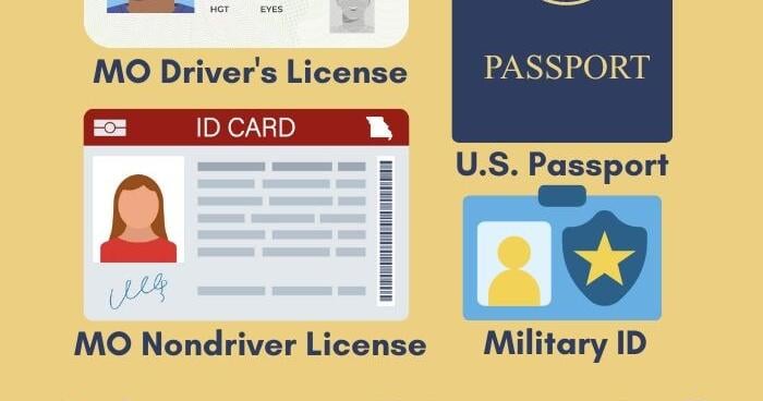 Missourians reminded to bring photo ID to polls on Election Day
