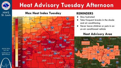UPDATED: Heat advisory in place in two east central Missouri counties ...