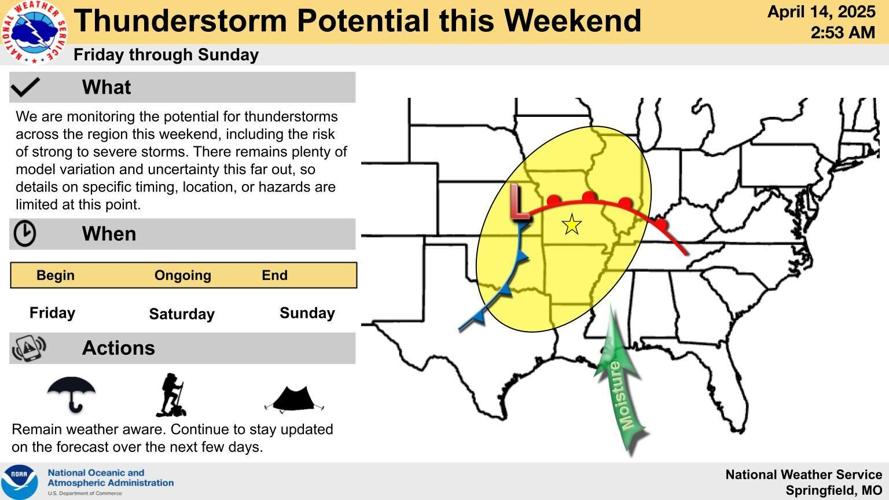Elevated fire danger starts the week, severe storms could end it ...