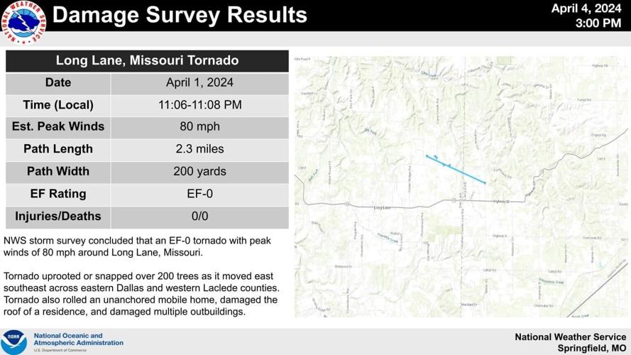 Six tornadoes now confirmed in Missouri during storms earlier this week ...