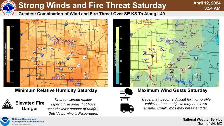 Elevated fire danger in place, temperatures could hit 90s this weekend ...