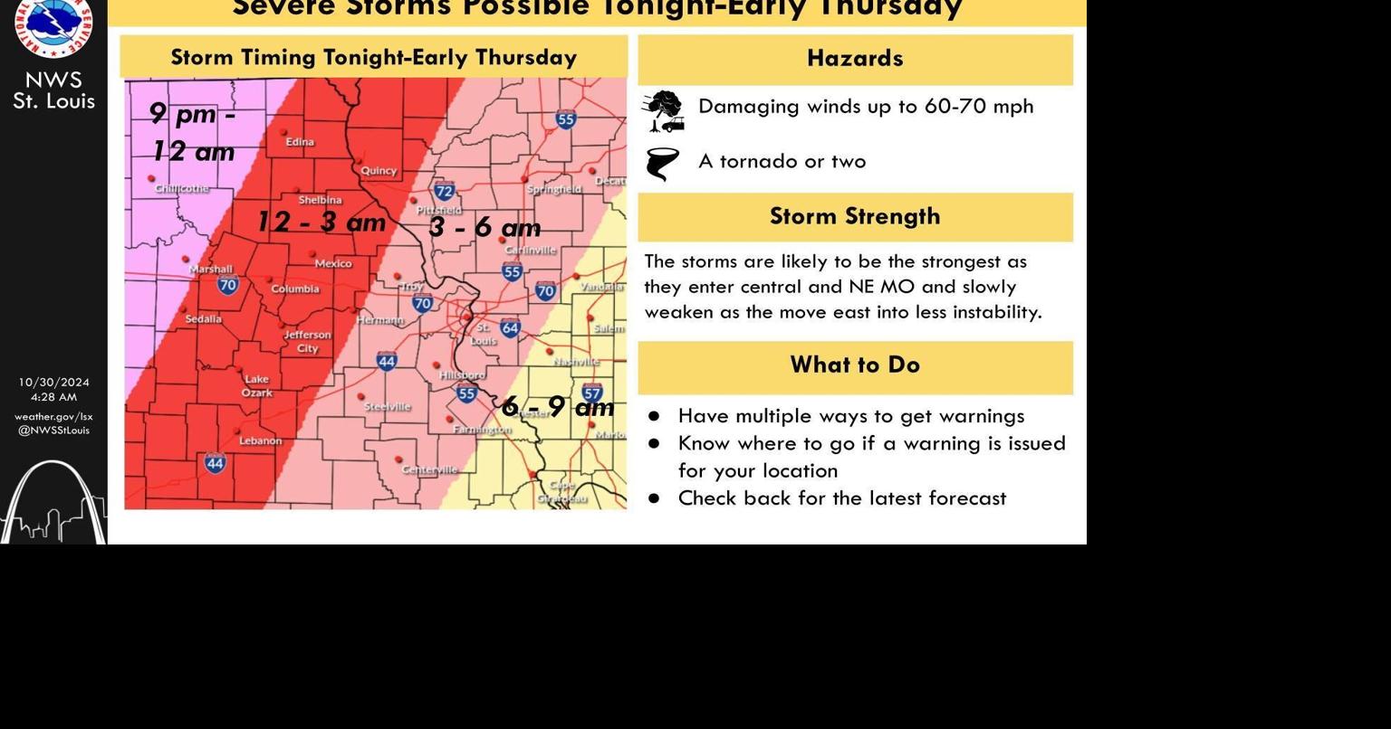 Storms capable of producing damaging winds and even a few tornados ...