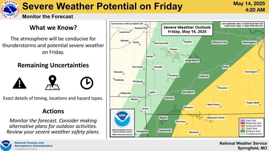 Near record-high temperatures and severe storms possible this week ...