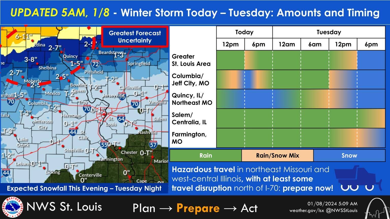 Winter storm could bring up to two inches of snow to area today and