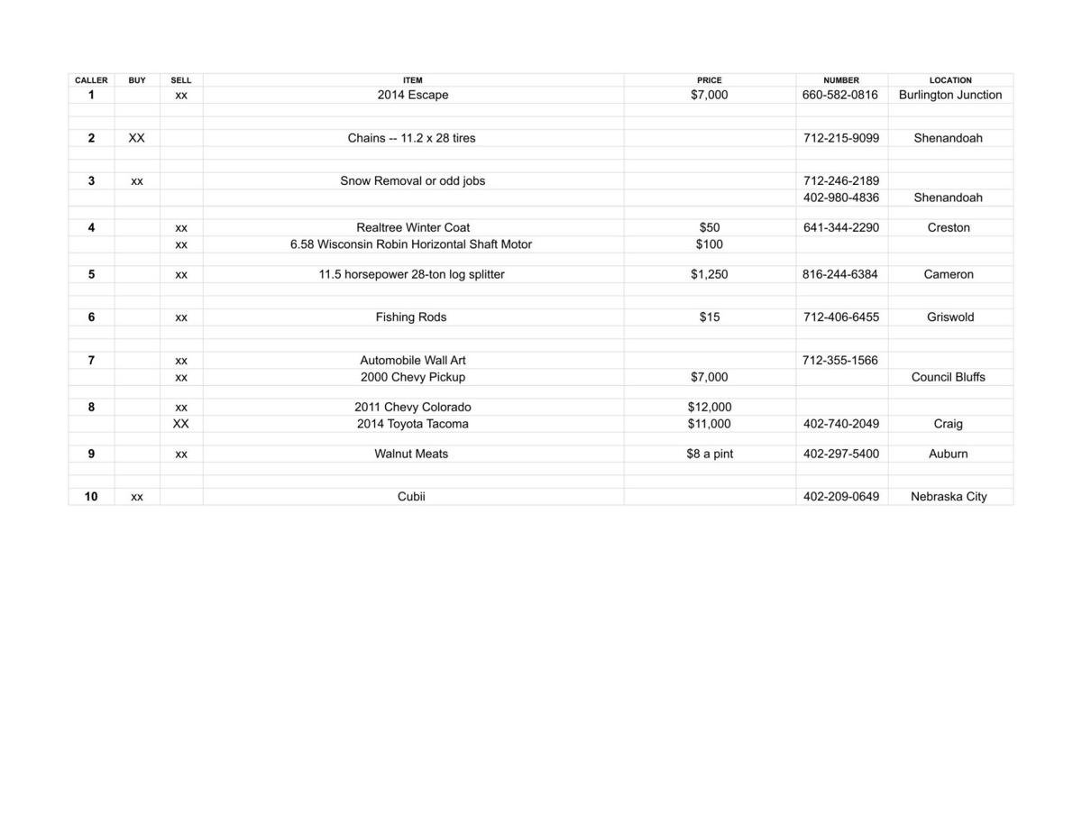 Friday, January 19th OnAir Listings