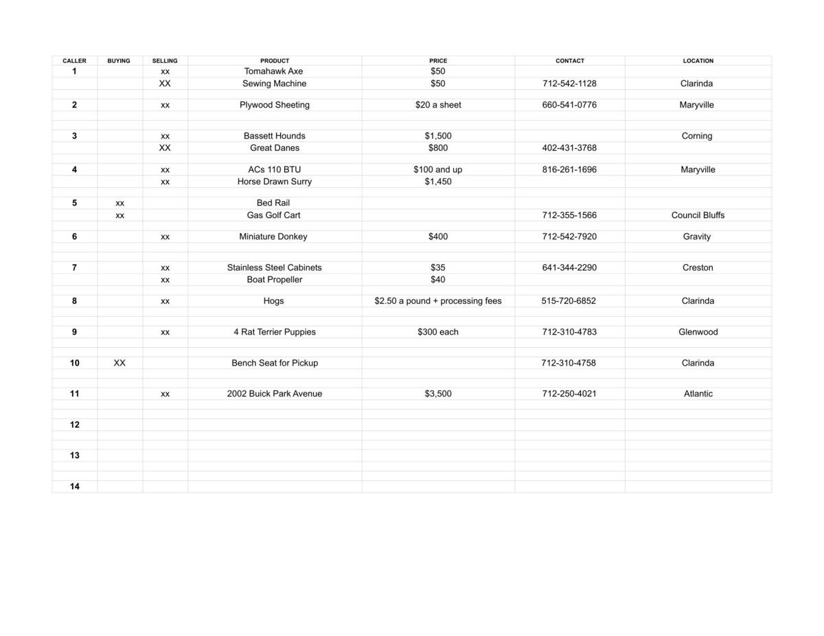 Tuesday, August 1st OnAir Listings