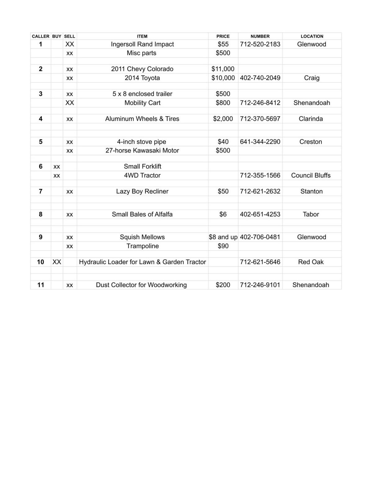 February 5th OnAir Listings