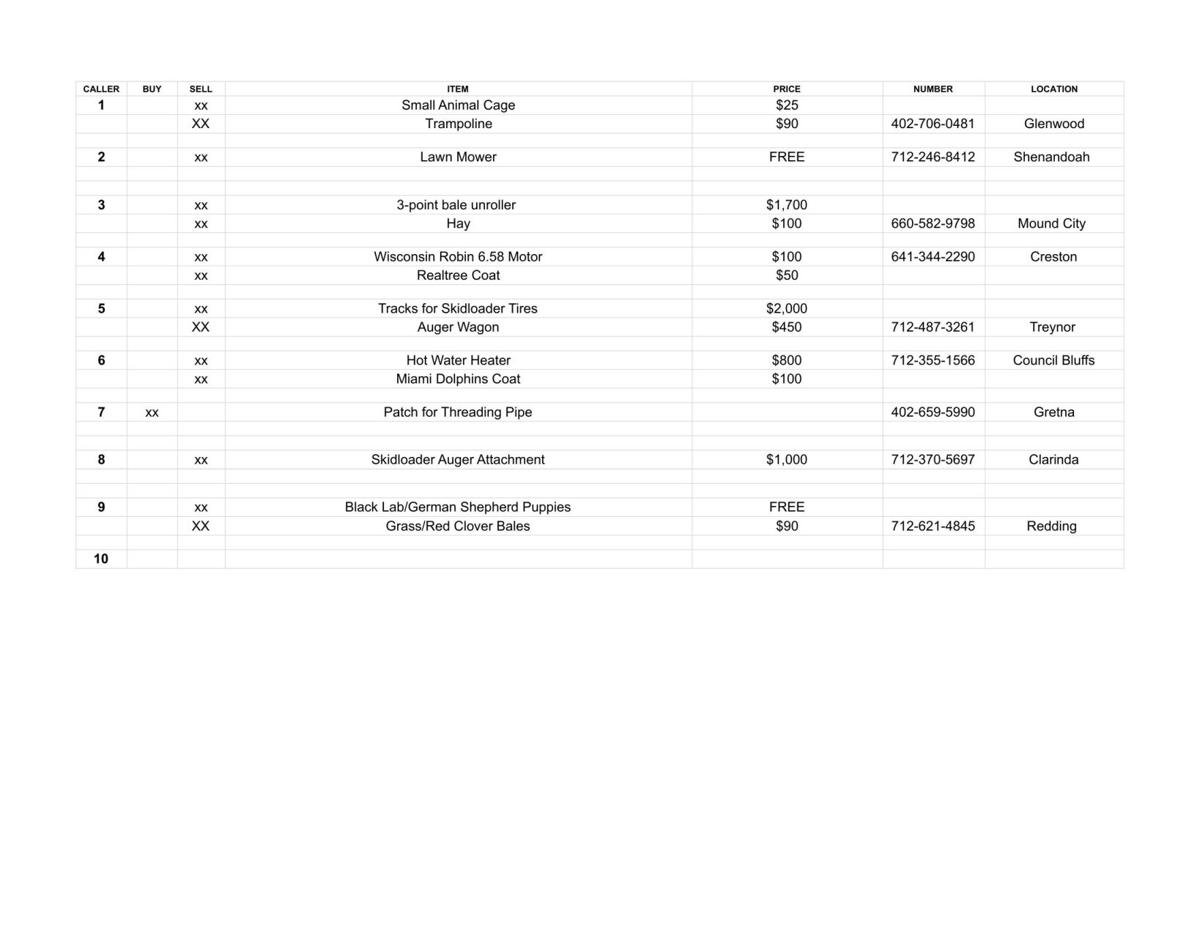 Monday January 22nd On Air Listings Kmaland