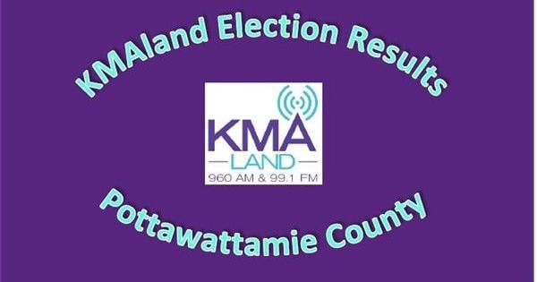 Pottawattamie County Primary Election Results