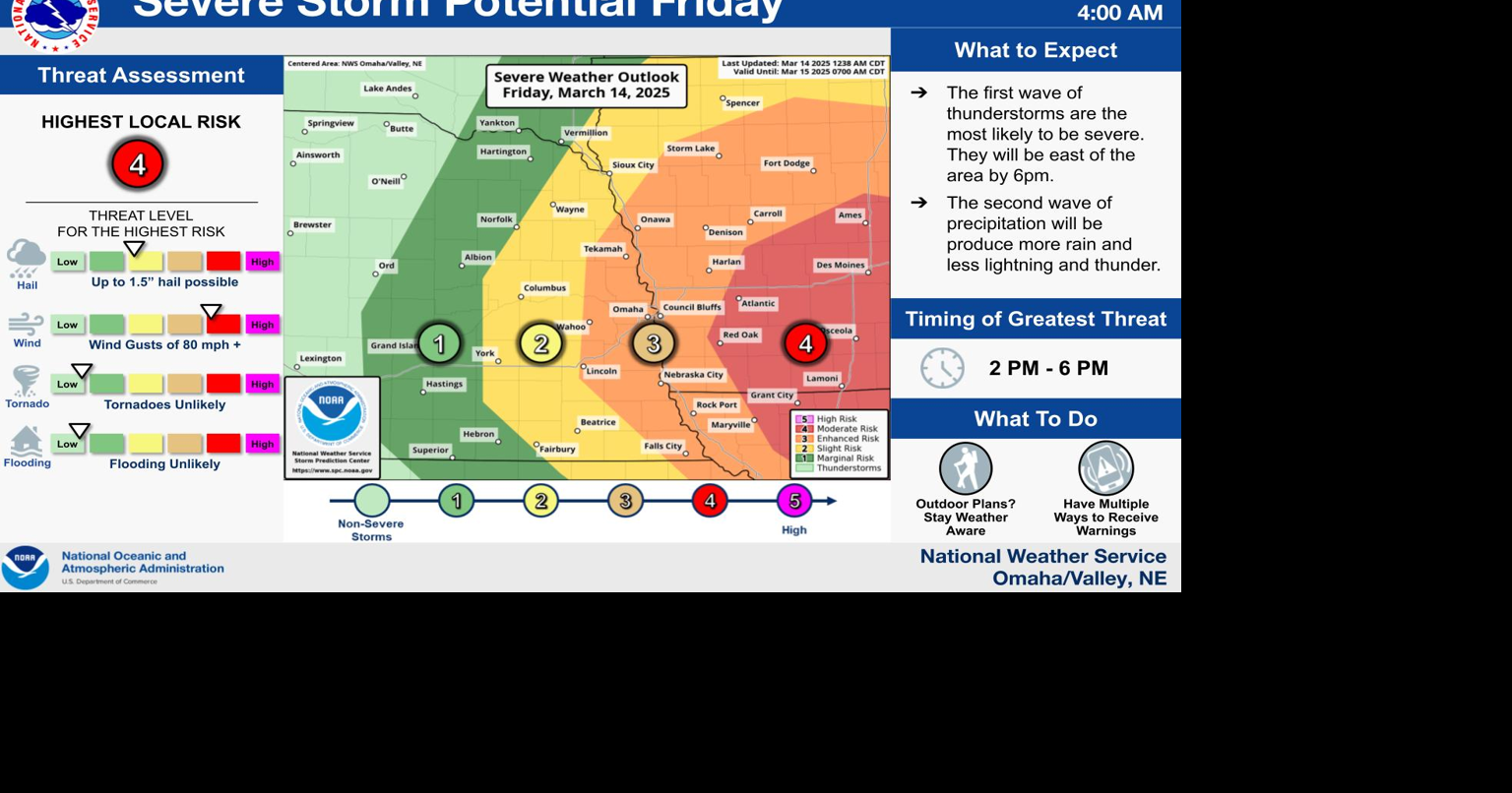 Risks of severe weather increasing throughout KMAland Friday | News ...
