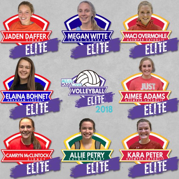 Presenting the Elite All