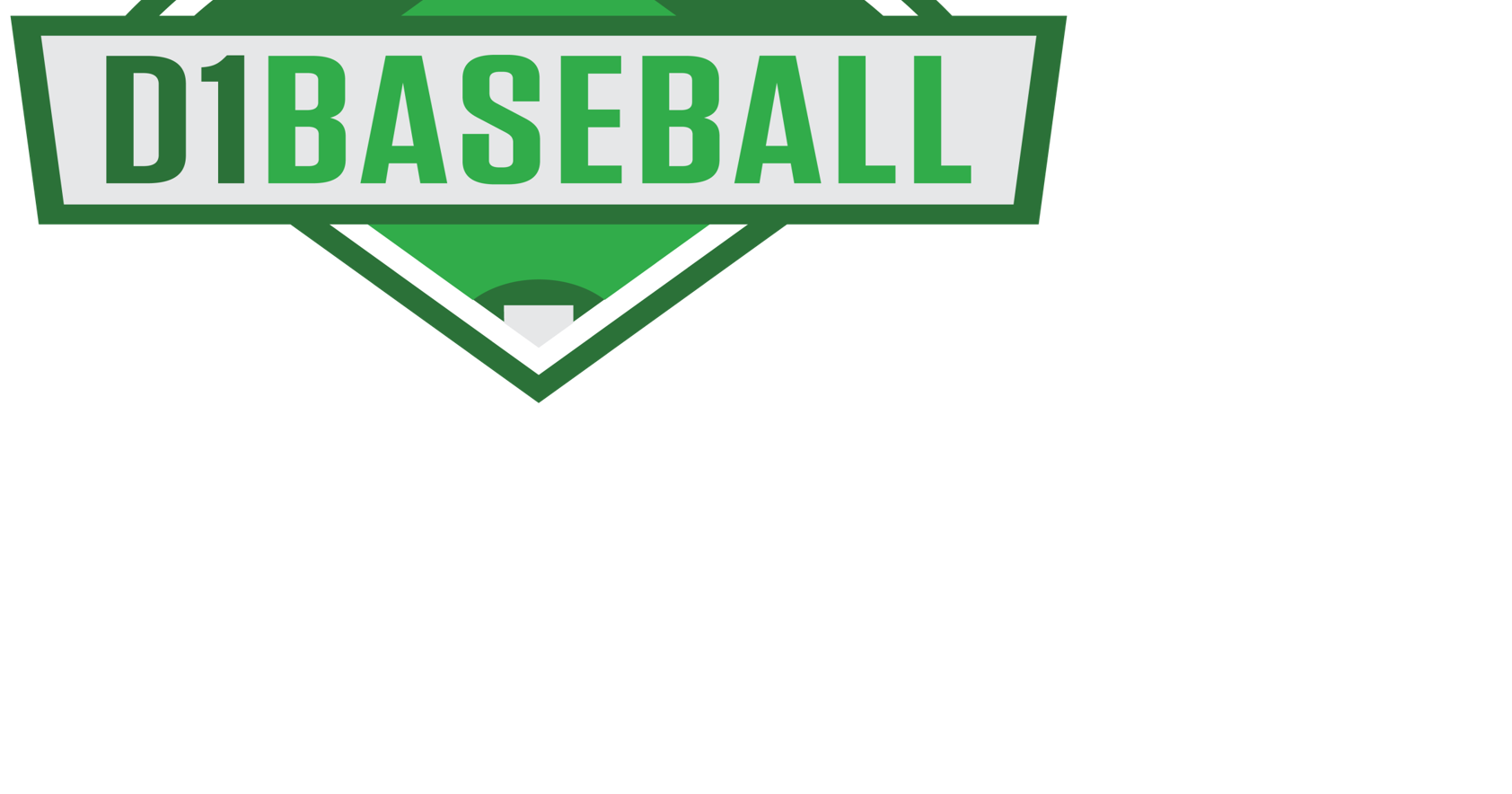 Regional Sports (4/27): Kansas up to 11, Nebraska to 16 in latest D1Baseball Top 25