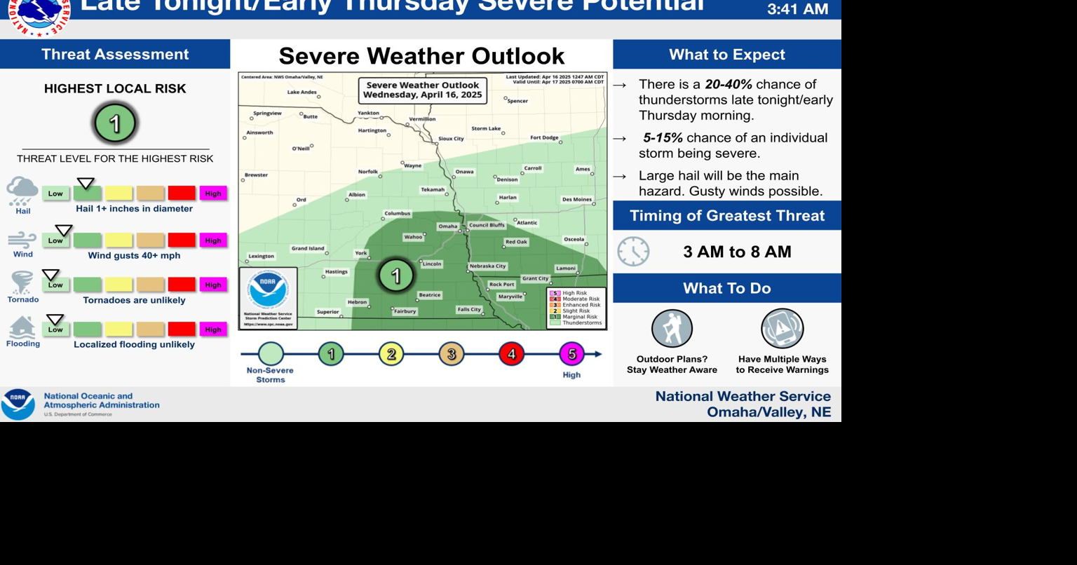 Marginal severe weather risk Thursday | News | kmaland.com