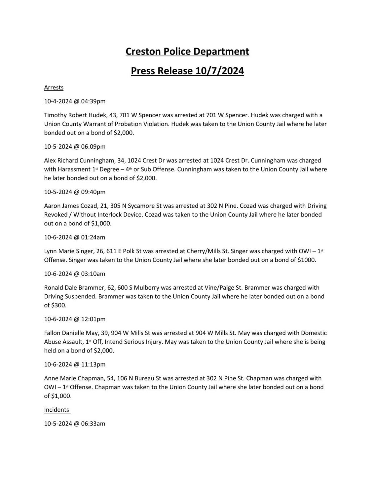 Creston Police posts weekend arrests News