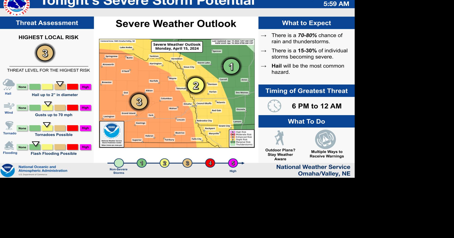 KMAland braces for severe weather | News | kmaland.com