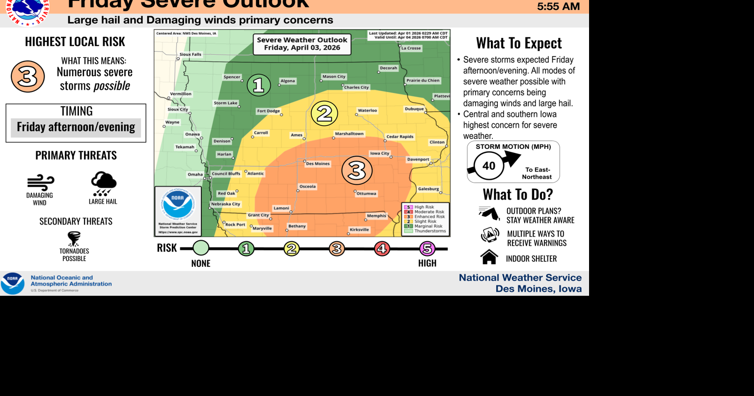 Severe weather expected to return to KMAland later this week | News ...